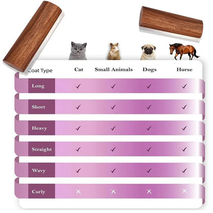 1Pcs New Wooden Handle Horse Grooming Brush Stainless Steel Teeth Shedding Horse Hair Scrapers Grooming S/M/L Cleaning Tool