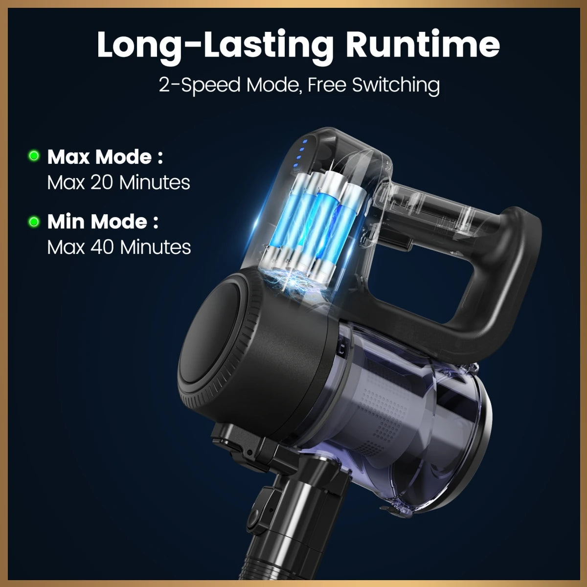 LAMZIEN V8 Cordless Vacuum Cleaner, 45000PA/40Min Runtime, Efficient HEPA Filtration, New Brushless Motor, Self-Standing, Vacuum Cleaners for Home/Pet Hair/Carpets/Floors
