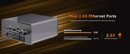 GMKtec K12 Mini PC AMD Ryzen7 H 255 (Upgraded 8745HS) Oculink Support DDR5 NO RAM NO ROM NO OS Desktop Computer Gaming PC WIFI6E