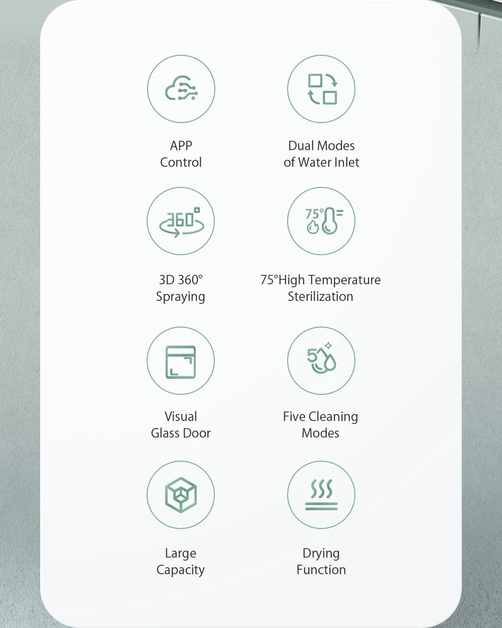 BlitzHome BH-CDW1 Smart Portable Countertop Dishwasher with APP Control 4-6 Sets Big Capacity Dual Water Inlet Modes Washers
