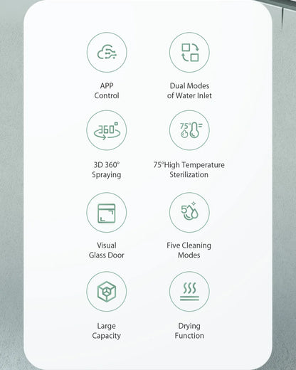 BlitzHome BH-CDW1 Smart Portable Countertop Dishwasher with APP Control 4-6 Sets Big Capacity Dual Water Inlet Modes Washers