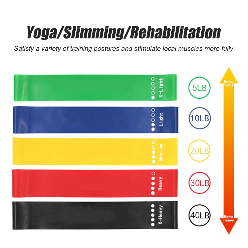 5Pcs Resistance Band Set for Men and Women 5 Elastic Bands with Different Resistance Levels for Long Workouts In The Home & Gym