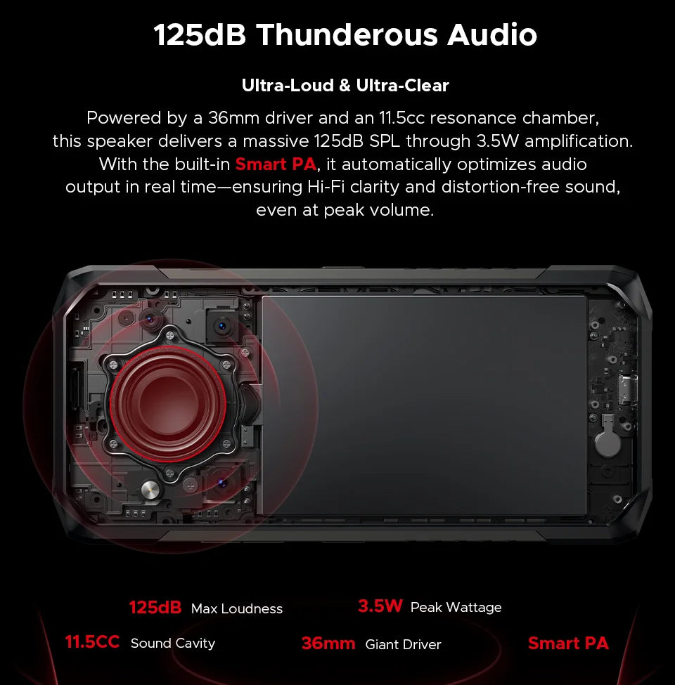 DOOGEE Blade20 Pro Rugged Phone 125dB Speaker Gemini AI 11800mAh Battery 6.6'' Display Android 15 Global Version Smartphone NFC