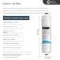 10inch Water Filter Replacement,PP Cotton,T33 Actived Carbon Water Filter Removal The Cholorine,Water Filter System