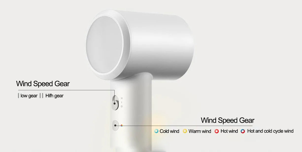 MIJIA H501 SE Hair Dryer High Speed 62m/s Wind Speed Negative Ion Hair Care 110,000 Rpm Professional Dry 220V CN Version