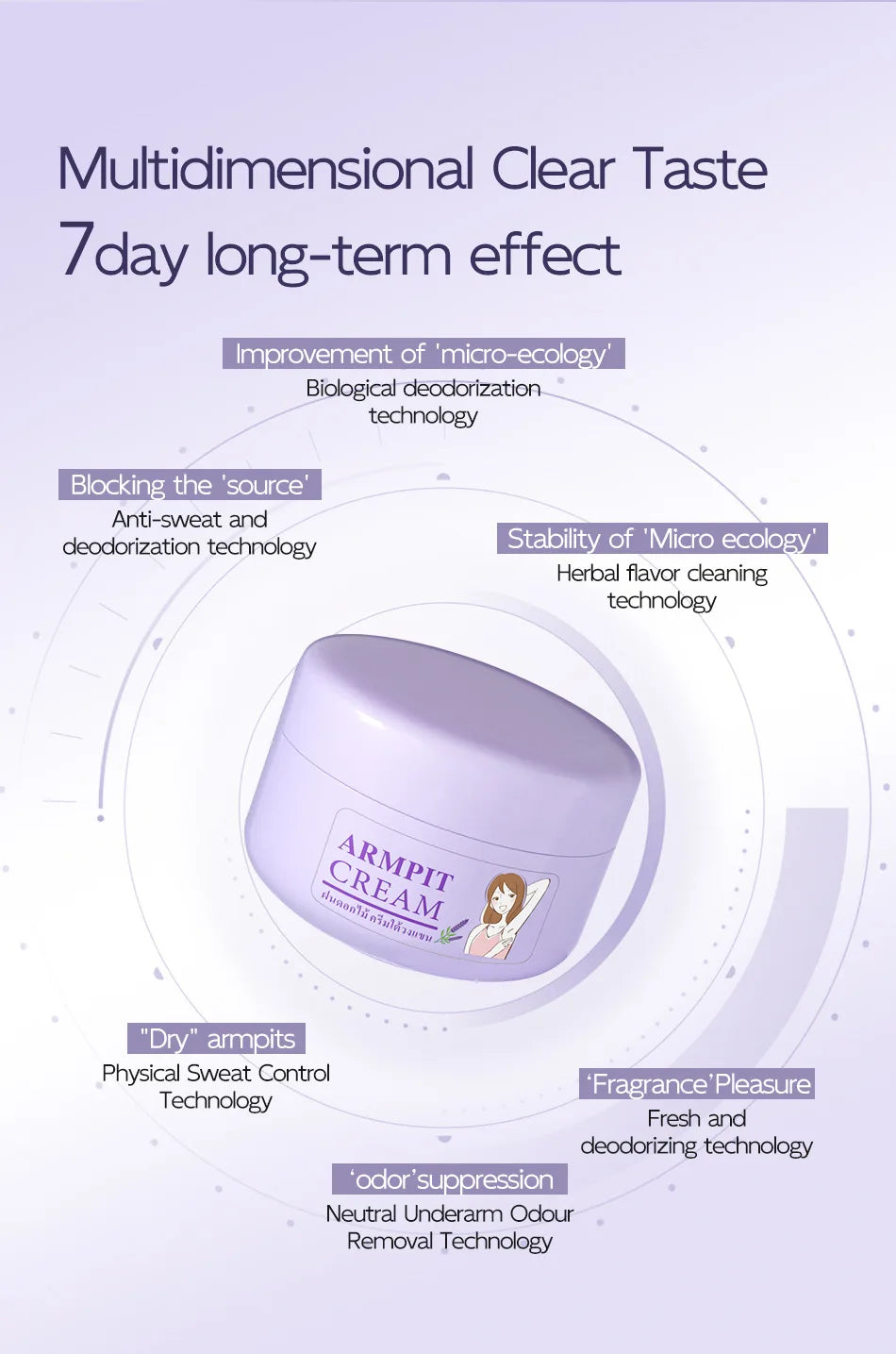Underarm Antiperspirant Deodorant Cream, Providing All-day Sweat Control, Odor Suppression, and Sweat and Odor Prevention.