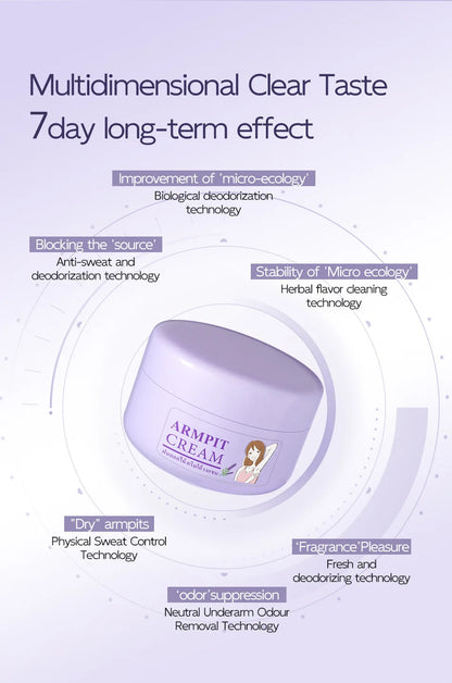 Underarm Antiperspirant Deodorant Cream, Providing All-day Sweat Control, Odor Suppression, and Sweat and Odor Prevention.