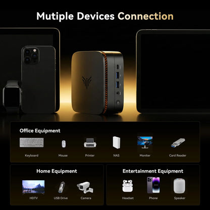 KAMRUI P1 AMD Ryzen R2544 8G RAM 256GB ROM Mini PC SSD Portable Gaming Mini PC Wifi5 BT4.2 4K Triple Display Window 11 Pro US Plug