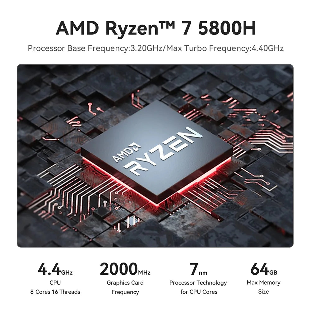 Beelink SER5 Max AMD Ryzen7 7735HS SER3 R3 3200U R5 5500U 5625U DDR4 16G RAM 500G Mini PC Support WiFi6 Type-C Desktop Computer