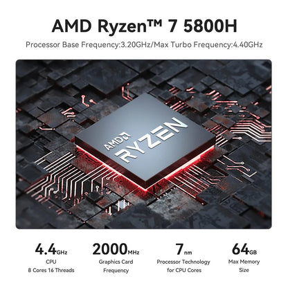 Beelink SER5 Max AMD Ryzen7 7735HS SER3 R3 3200U R5 5500U 5625U DDR4 16G RAM 500G Mini PC Support WiFi6 Type-C Desktop Computer