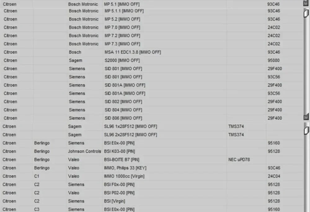 Newest EDC IMMO SERVICE TOOL V1.2 Car Repair Software PIN CODE EcuVonix Decoding V3.2 Immo Off CALCULATOR BSI VDO DASHBOARD