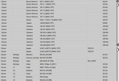 Newest EDC IMMO SERVICE TOOL V1.2 Car Repair Software PIN CODE EcuVonix Decoding V3.2 Immo Off CALCULATOR BSI VDO DASHBOARD