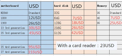 NEW 15.6 Inch Touch Screen Desktop POS Terminal Cash Register POS System All in One Windows 10 Support Folding PC I3 RAM 8GB