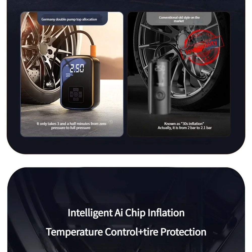 EAFC Car Tire Inflator Mini Air Compressor 12V 150PSI Portable Electric Air Pump For Motorcycle Bicycle Tire Air Filling Pump ﻿