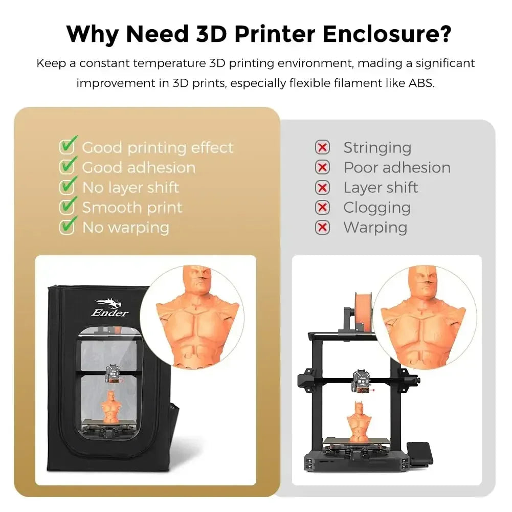 Creality Official Ender Enclosure Update Constant Temperature Fireproof Dustproof 3D Printer Protective Cover for Ender-3/3 V2