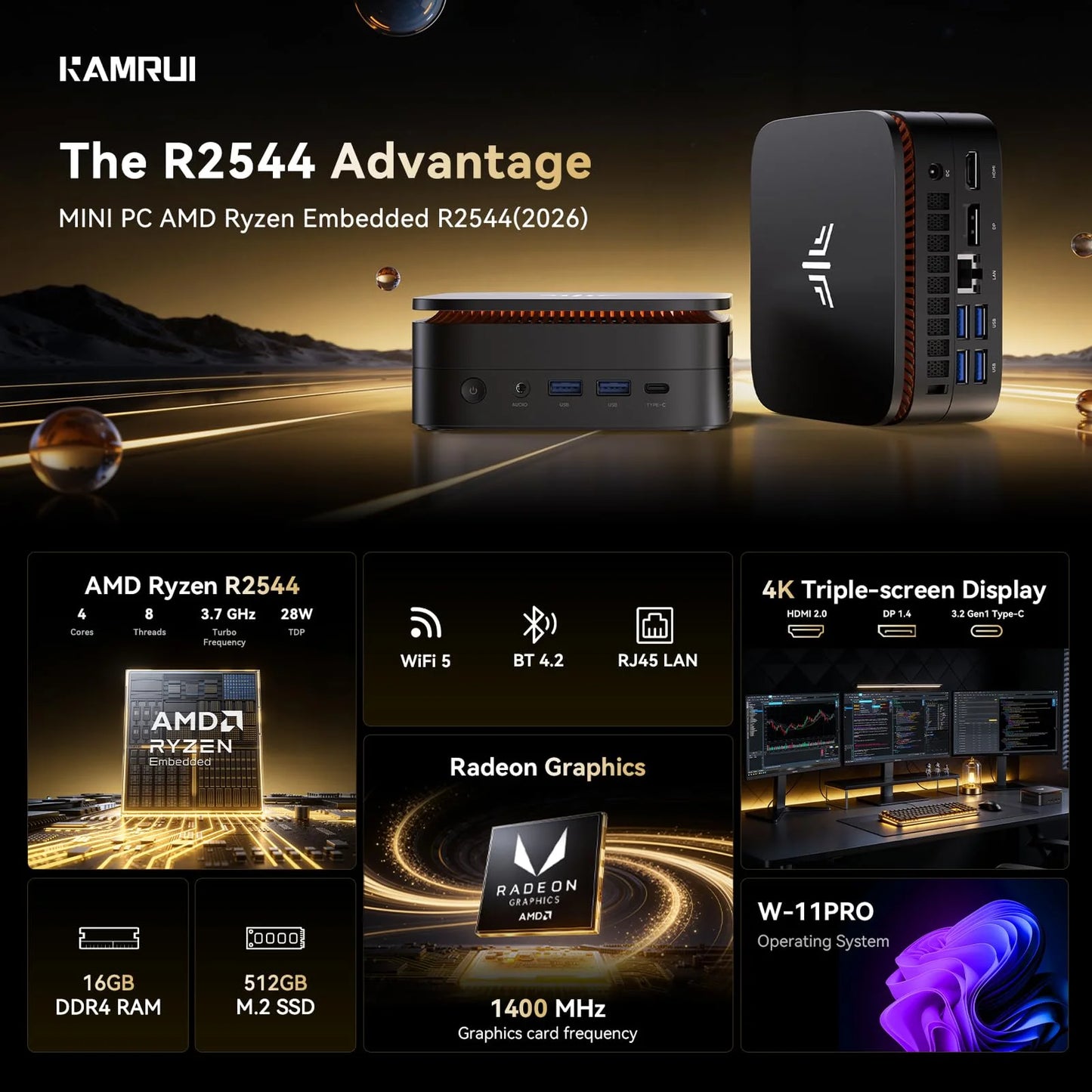 KAMRUI P1 AMD Ryzen R2544 8G RAM 256GB ROM Mini PC SSD Portable Gaming Mini PC Wifi5 BT4.2 4K Triple Display Window 11 Pro US Plug