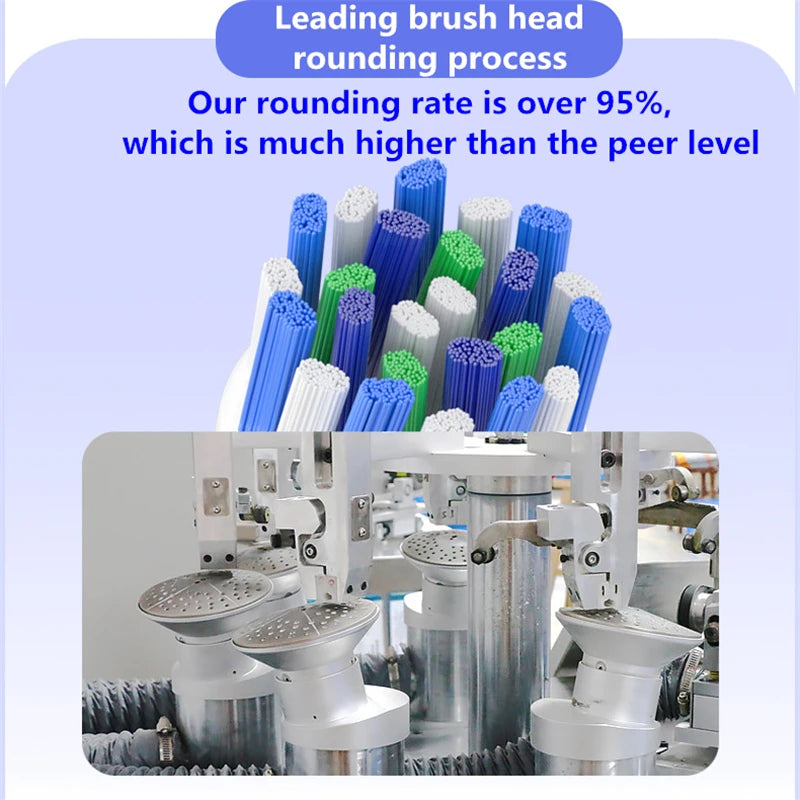 Brush Head Nozzles for Braun Oral B Replacement Toothbrush Head Sensitive Clean Sensi Ultrathin Gum Care Brush Head for Oralb