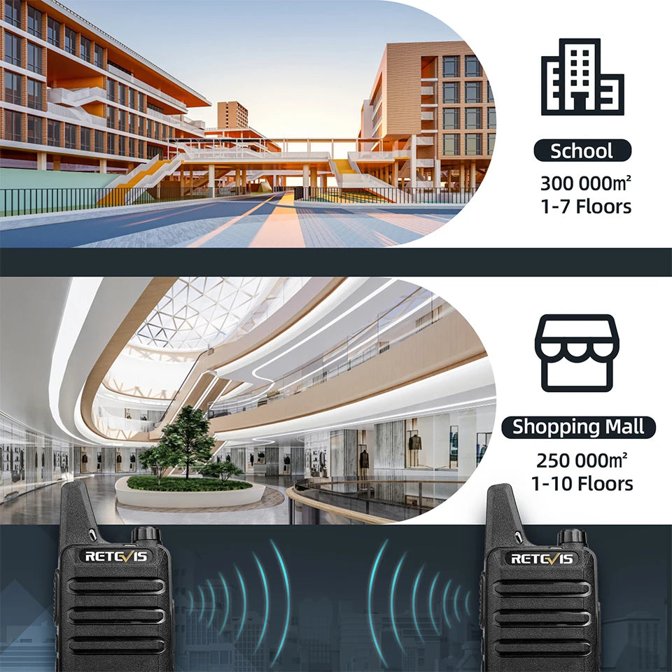Retevis RT622 Mini Walkie Talkie 4 Pcs Walkie-talkies PMR446 FRS Portable Two Way Radio Communication Radio for Restaurant Hotel