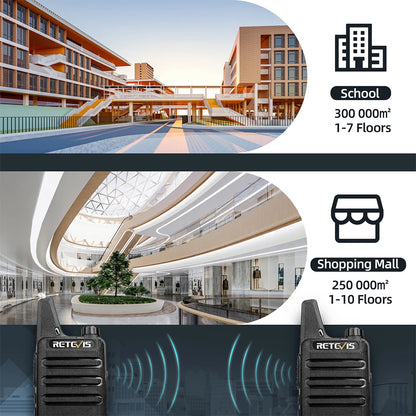 Retevis RT622 Mini Walkie Talkie 4 Pcs Walkie-talkies PMR446 FRS Portable Two Way Radio Communication Radio for Restaurant Hotel