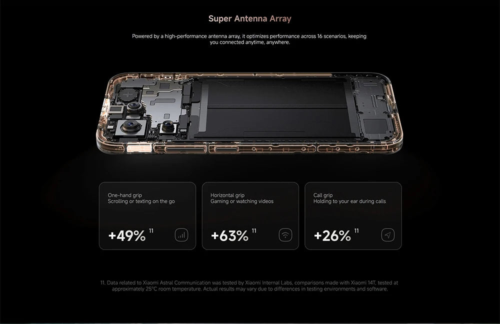 Xiaomi 15T 5G Smartphone Global Version 7.5mm Slim Body 6.83" AMOLED Display 120Hz MTK Dimensity 8400-Ultra CPU 5500mAh Leica Triple Camera Without Charger