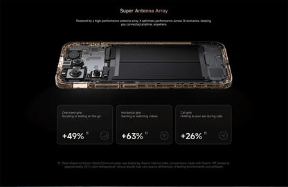 Xiaomi 15T 5G Smartphone Global Version 7.5mm Slim Body 6.83" AMOLED Display 120Hz MTK Dimensity 8400-Ultra CPU 5500mAh Leica Triple Camera Without Charger