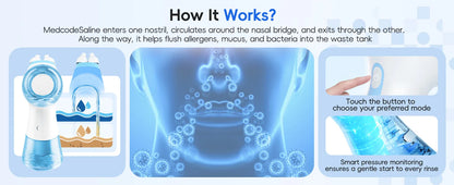 Nasal Irrigation System Sinus Rinse Machine with Water Tank & Waste Collection Tank - Nose Cleaner for Sinus,Allergy Relief