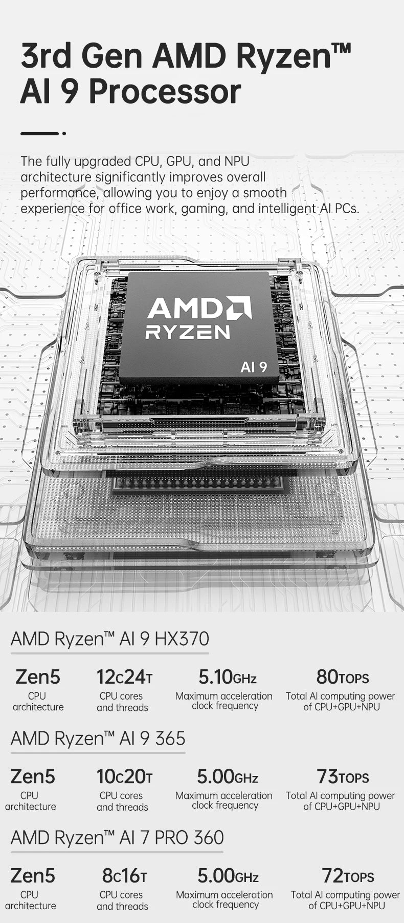 Topton Gaming AI Mini PC OCulink AMD Ryzen AI 9 HX 470 370 365 USB4 2x2.5G LAN 2xNVMe Windows 11 Metal Mini Computer OpenClaw