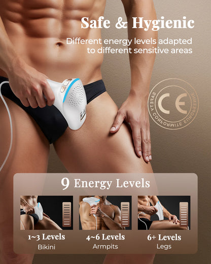 Haarlosy IPL Devices Hair Removal Laser Painless Hair Removal Device with HR/SC/RA, 9 Levels, 999,900 Flashes at Home for Women
