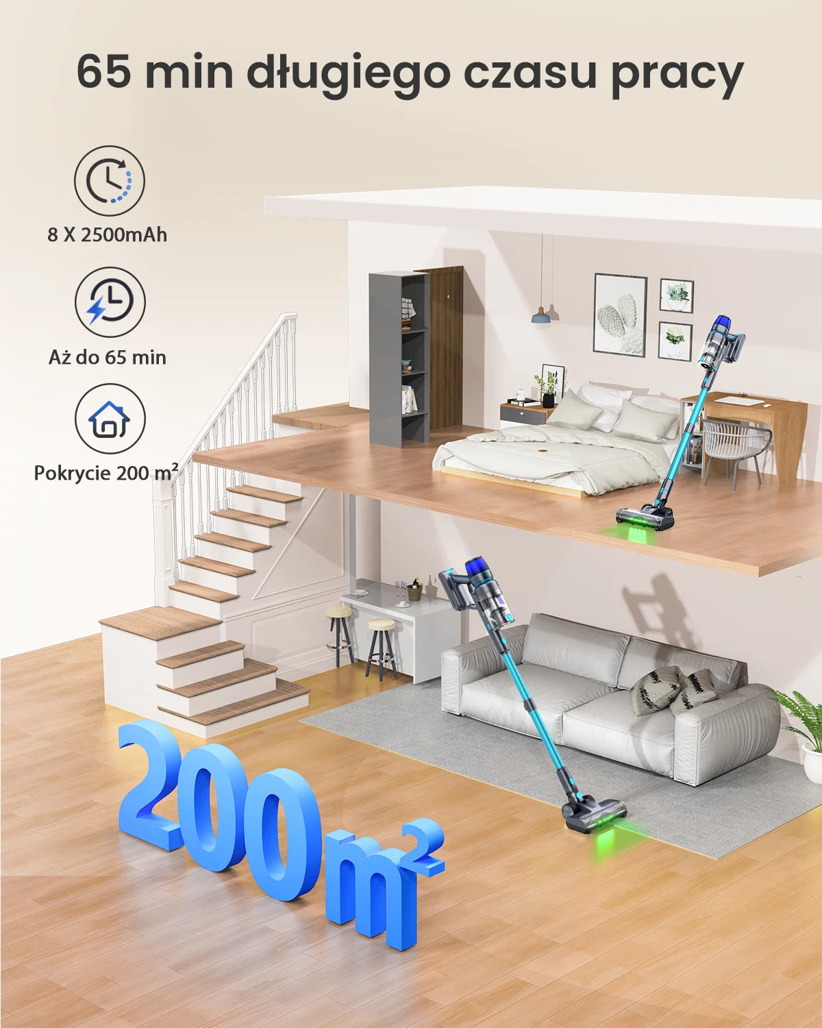Homore NH007 650W/75KPA Powerful Cordless Vacuum Cleaner with LED Ambient Light, Smart Suction and Self-Standing Design