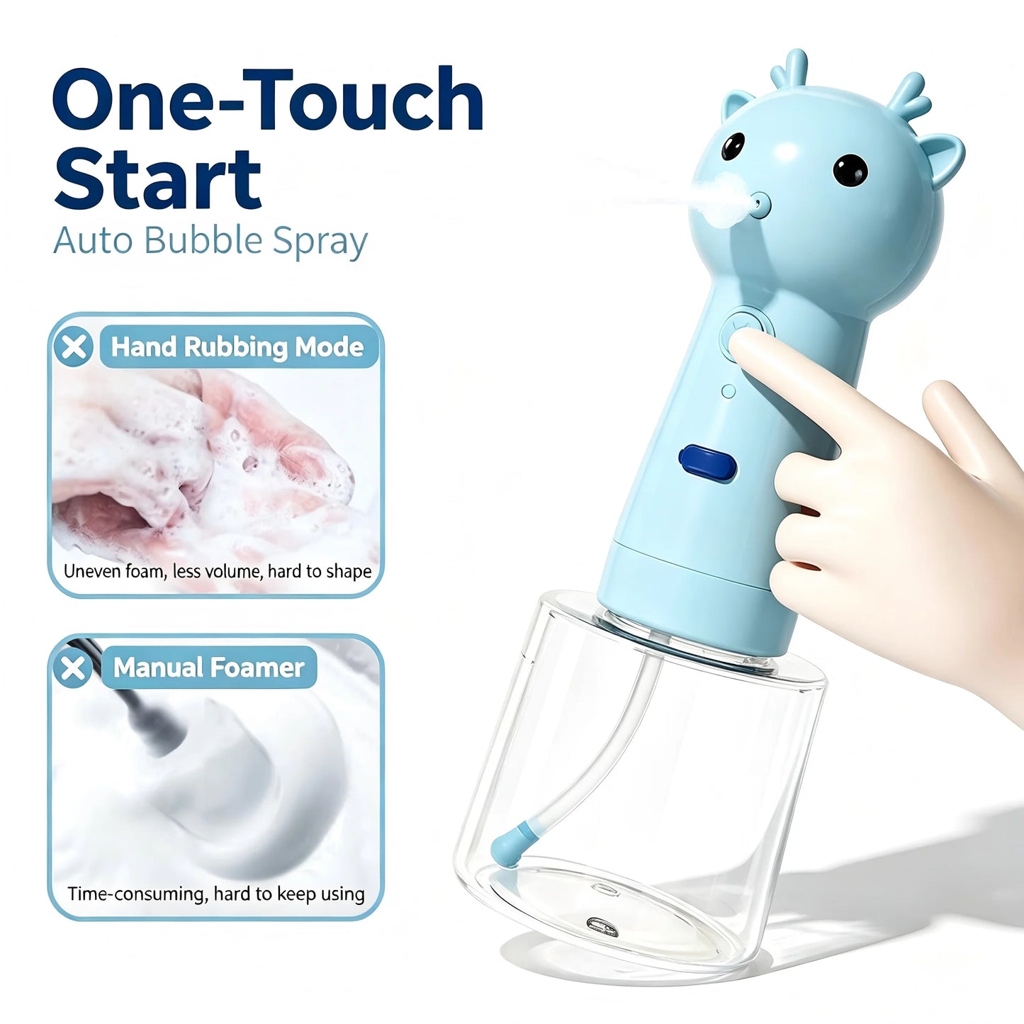 Pet Automatic Foam Dispenser 1:6 Dilution Scale Cat Dog Bath Bubble Maker One Touch Foaming Machine Pet Grooming Bath Supplies