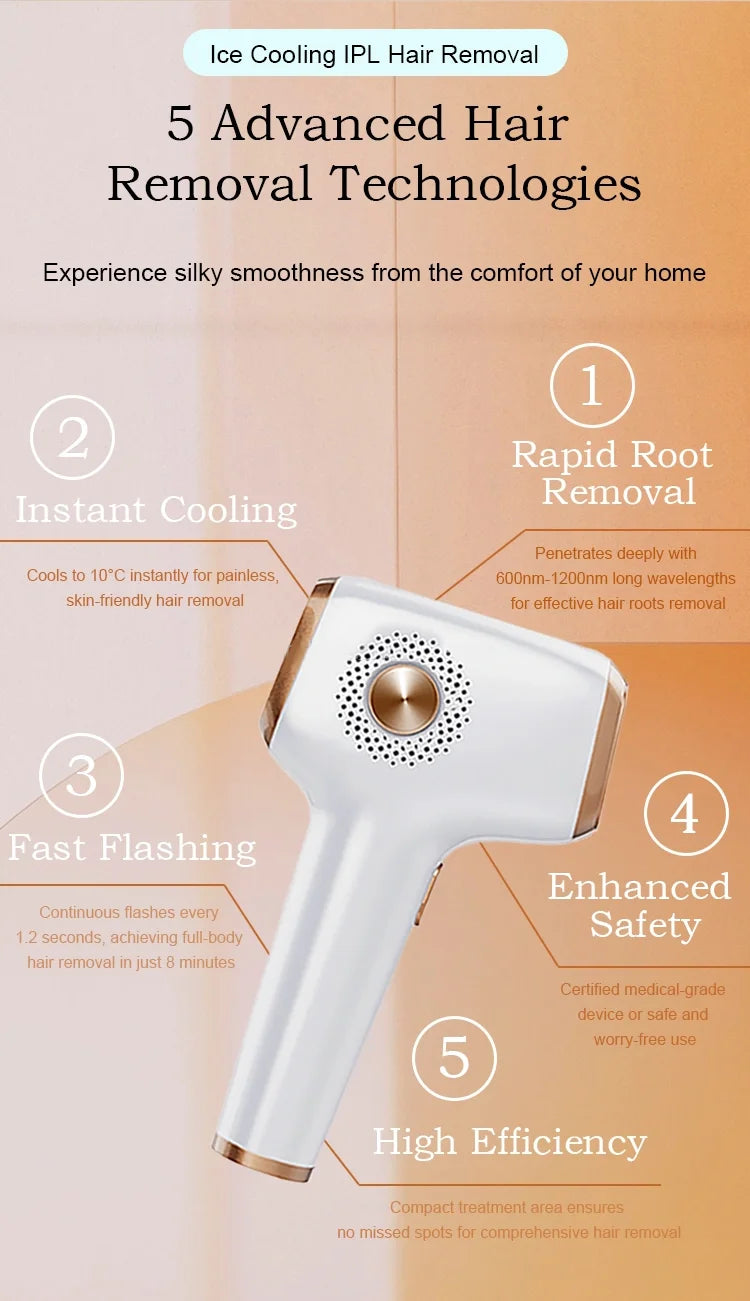 IPL Hair Removal with Ice Cooling Care Function for Women Permanent,999,999 Flashes Painless IPL Hair Remover Device