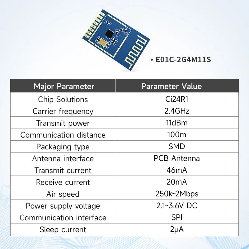 CDEBYTE E01C Series nRF24L01+ 2.4GHz Si24R1 RF Wireless Transfer SPI Module 100mW 20dBm 2.5km Long Range PA+LNA With Antenna