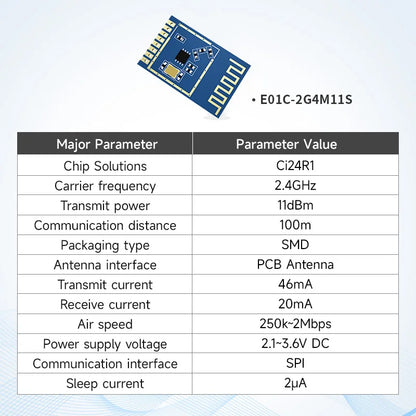 CDEBYTE E01C Series nRF24L01+ 2.4GHz Si24R1 RF Wireless Transfer SPI Module 100mW 20dBm 2.5km Long Range PA+LNA With Antenna
