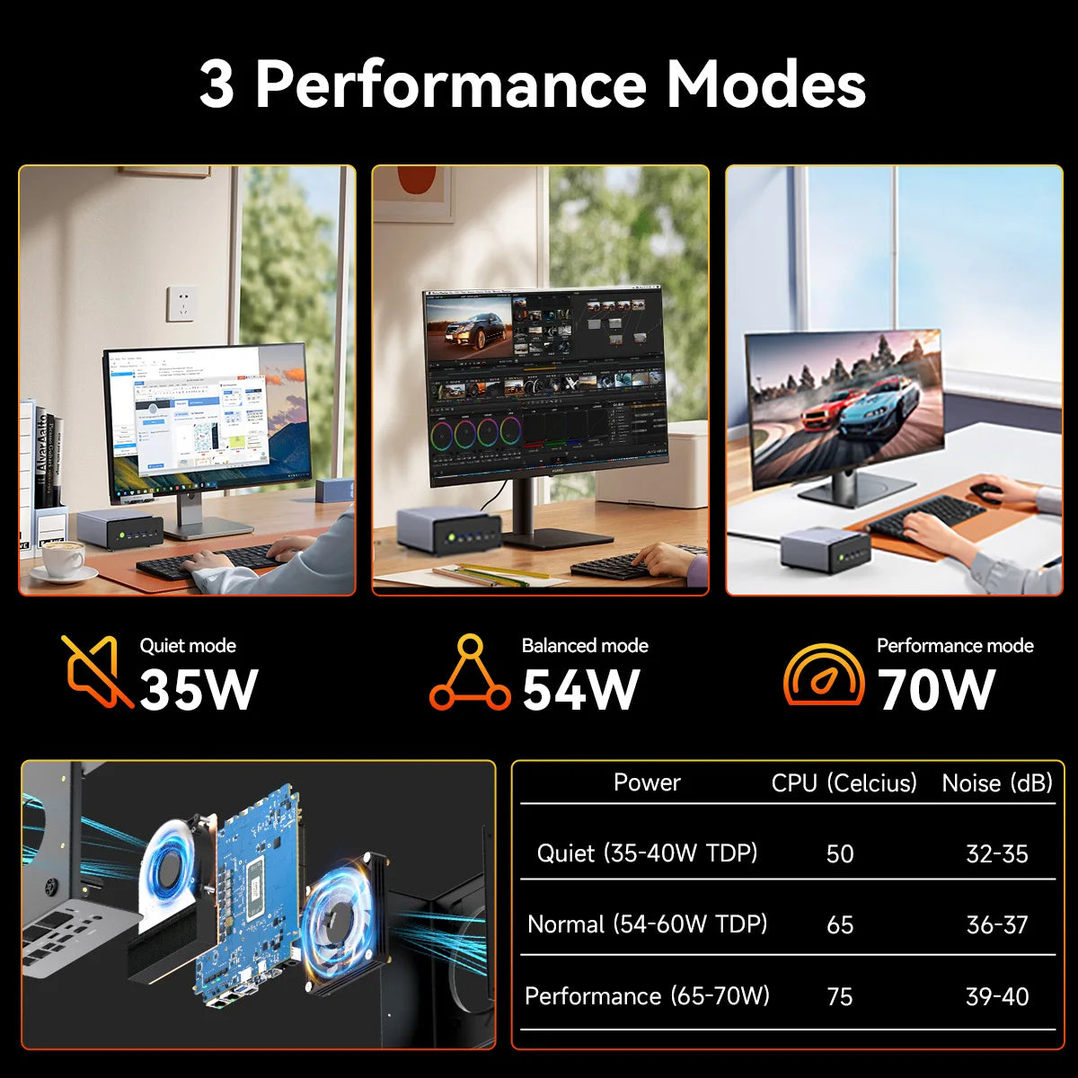 GMKtec K12 Mini PC AMD Ryzen7 H 255 (Upgraded 8745HS) Oculink Support DDR5 NO RAM NO ROM NO OS Desktop Computer Gaming PC WIFI6E