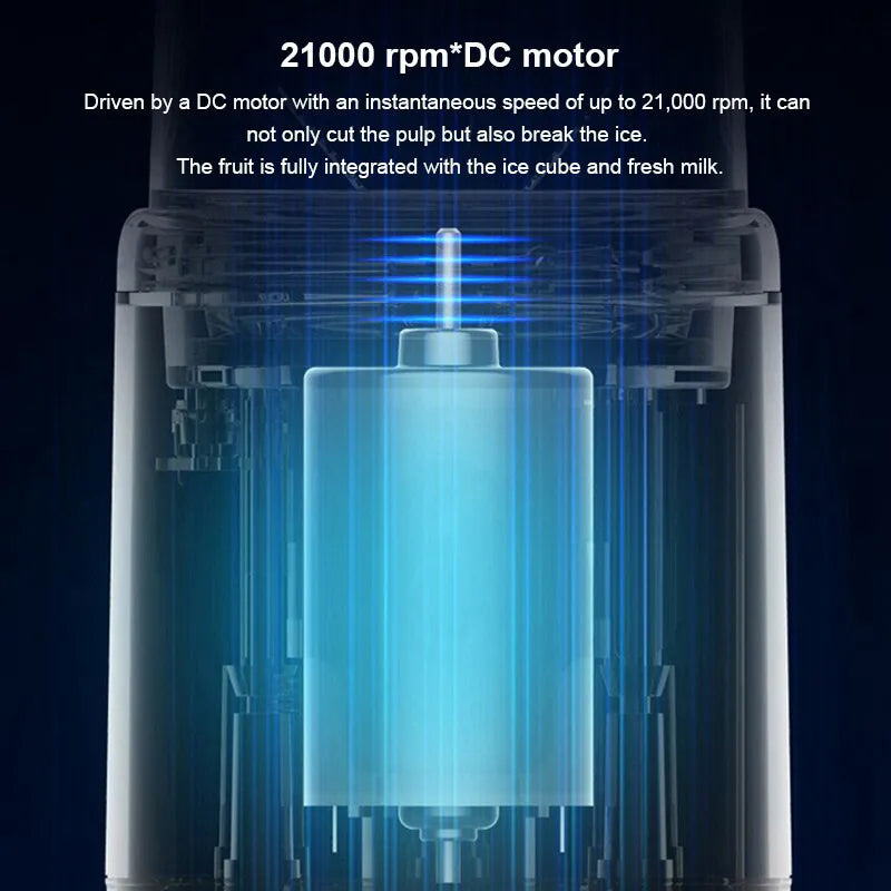 Electric Juicer 6 Blades USB Smoothie Blender Portable Wireless Mini Charging Fruit Squeezer Ice Crush Cup Kitchen Tool