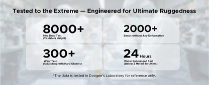 DOOGEE S200 Ultra 5G Rugged Phone 48GB+1TB 6.72'' 120Hz Display 11000mAh Battery 66W NFC Dimensity 7400 Android 15 Smartphone