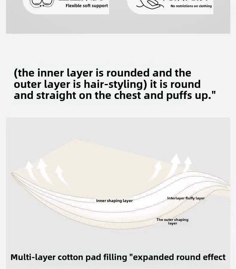 6cm Thickened Push-Up Bra for Small Chest Wireless No Steel Ring Letter Print Adjustable Straps Anti-Slip Pads Seamless Lingerie