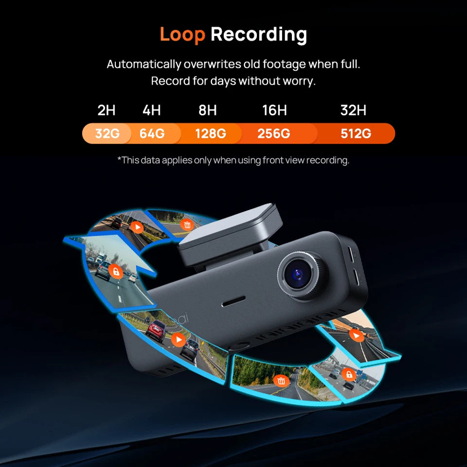 70mai 3-Channel Dash Cam T800E 4K HDR F1.55 Aperture Supercapacitor Voice Control GPS Car DVR 70mai T800E WiFi 6 5GHz