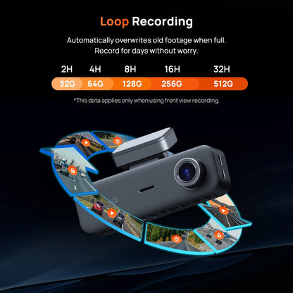 70mai 3-Channel Dash Cam T800E 4K HDR F1.55 Aperture Supercapacitor Voice Control GPS Car DVR 70mai T800E WiFi 6 5GHz