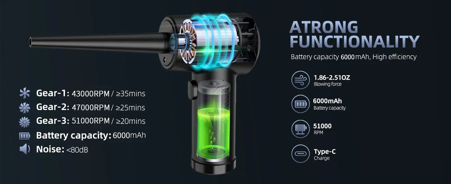 Electric Wireless Air Duster Compressed Air Blower Compressed Air for Cleaning Computer Keyboard Camera Car Home With LED Light