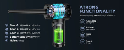 Electric Wireless Air Duster Compressed Air Blower Compressed Air for Cleaning Computer Keyboard Camera Car Home With LED Light