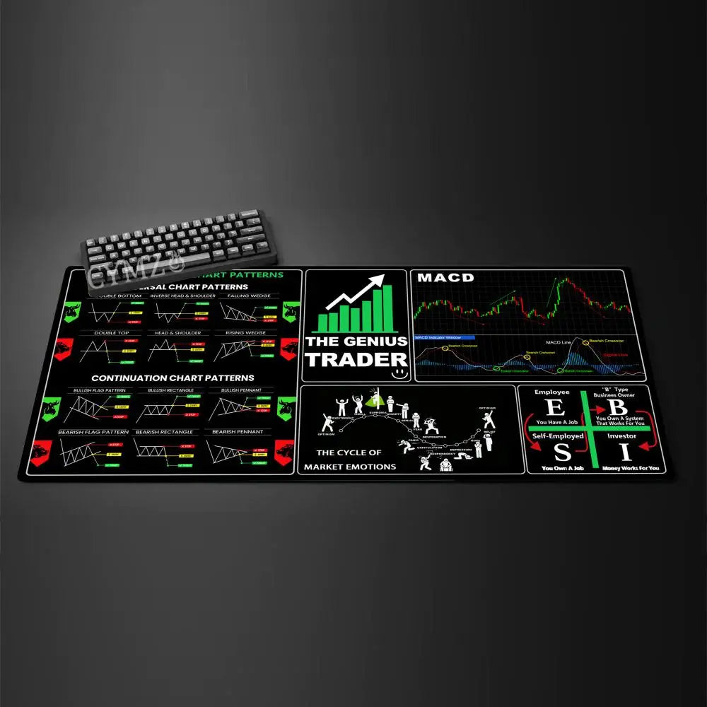 Stock Trading Chart Theme Mouse Pad Desk Mat Gaming Mat Rubber Anti-Slip Durable Desk Accessories Keyboard Desktop Pads Maus Pad