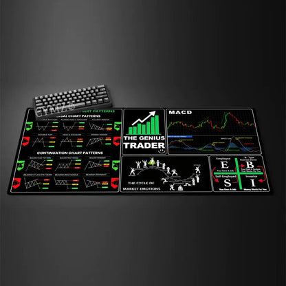 Stock Trading Chart Theme Mouse Pad Desk Mat Gaming Mat Rubber Anti-Slip Durable Desk Accessories Keyboard Desktop Pads Maus Pad