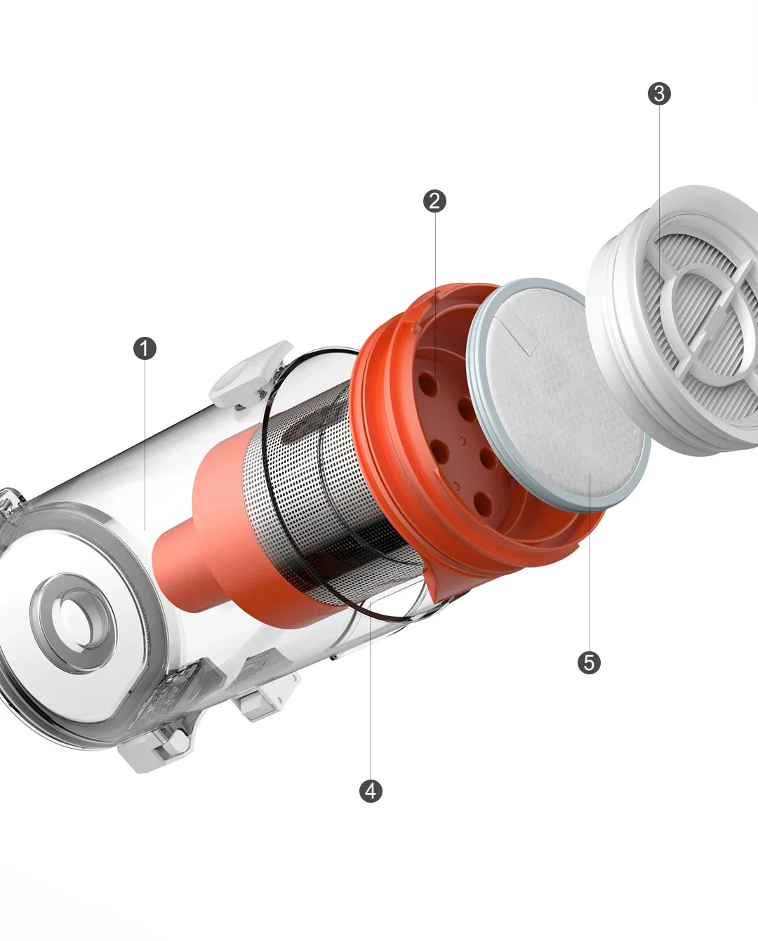 XIAOMI MIJIA 3C Handheld Wireless Vacuum Cleaners 120AW cyclone Suction Wireless Sweep Multifunctional Brush Home Car household