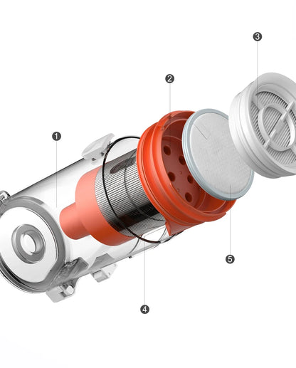 XIAOMI MIJIA 3C Handheld Wireless Vacuum Cleaners 120AW cyclone Suction Wireless Sweep Multifunctional Brush Home Car household