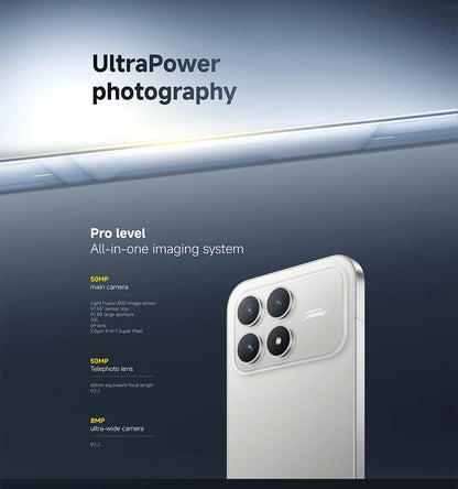 Global Version POCO F8 Pro Massive 6,210 mAh (typical) Battery 6.59" 120Hz POCO HyperRGB AMOLED Display 50MP Triple Camera with OIS