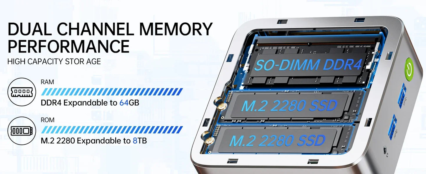 GMKtec G10 Mini PC AMD Ryzen5 3500U (Beats N150/N97) Barebone 2.5GbE NIC LAN HTPC Proxmox Mini Computer,Triple 4K Display WiFi 5