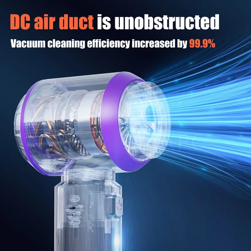 4-in-1 Car Vacuum Cleaner Portable Cordless Mini Vacuum Cleaner Compressed Air Blower Air Duster Pump Hand Held 13000Pa