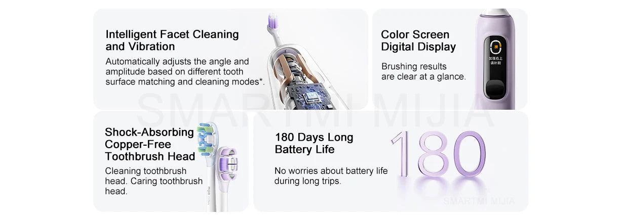 MIJIA Oscillation Electric Toothbrush Pro,Smart 4 Modes,IPX8 Waterproof Sonic Vibration Toothbrushes,180-day Battery Life