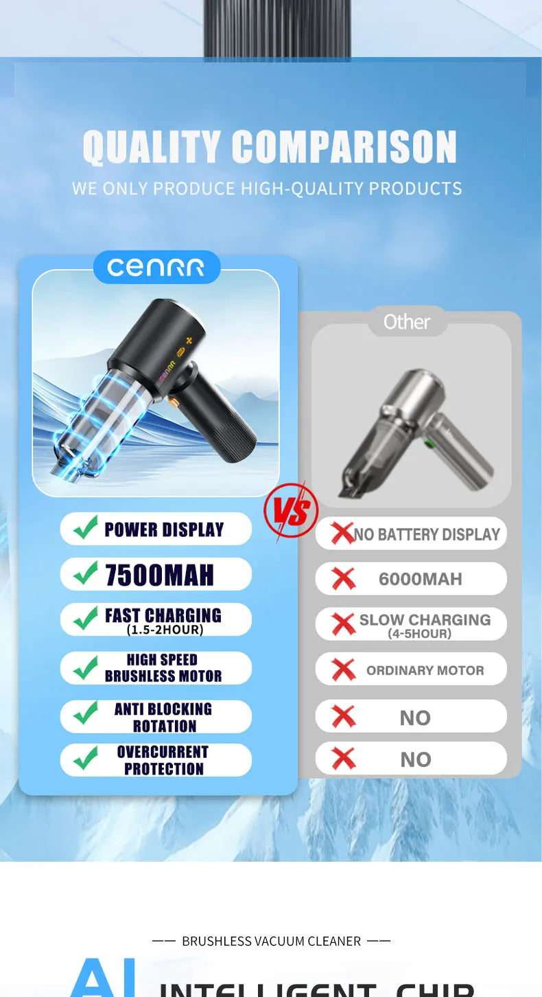CENRR New Car Vacuum Cleaner High Suction Powerful Wireless Portable Car Cleaner for Home Gift a Birthday Christmas Present